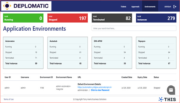 User interface of Deplomatic, the deployment automation tool